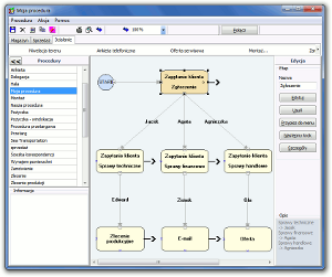 System Berberis ERP CRM BPM - definiowanie procedur