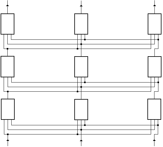 Schemat sieci neuronowej