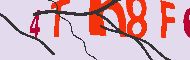 Kod CAPTCHA