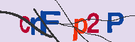 Kod CAPTCHA
